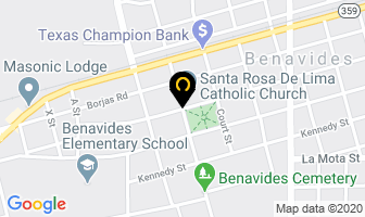 Mapa de Neurs Emprendedores Y Proveedores Red Social en Lima