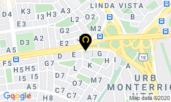 Mapa de Personal Training en Provincia De Lima