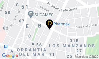 Mapa de Pharmax en Provincia De Lima