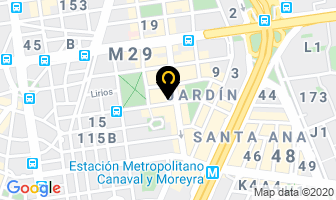 Mapa de Profuturo Afp en San Isidro