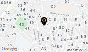 Mapa de Venta De Carro en Sullana