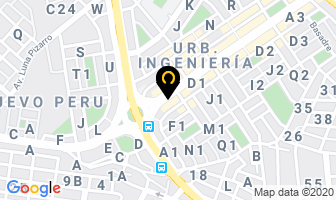 Mapa de Vitale - Cirugia Plastica en Lima