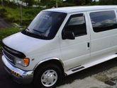 Rios Transport
