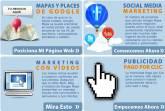 Fotos de Consultor Marketing Local