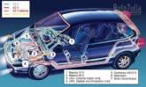 Fotos de Electromecanica Marelli C.a