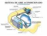Fotos de Eurotuning