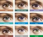 Fotos de Optica Vista Lent´s C.a. Rif: J-30935395-0
