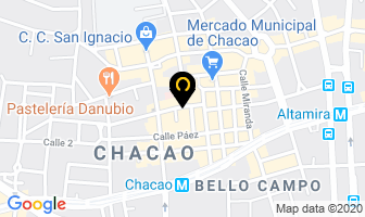 Mapa de Almacenes Sikne, C.a. en Caracas