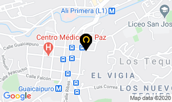 Mapa de Aromas Mi Angel en Los Teques