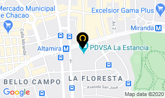 Mapa de Arte Express 99 en Caracas