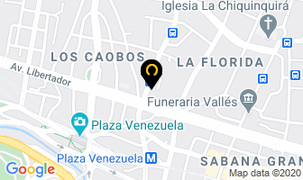 Mapa de Arte Y Reposteria en Caracas