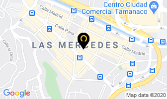 Mapa de Belhogar Diseños, C.a. en Caracas