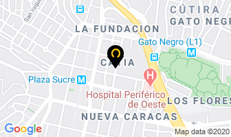 Mapa de Belt Hose And Fiting C.a en Caracas