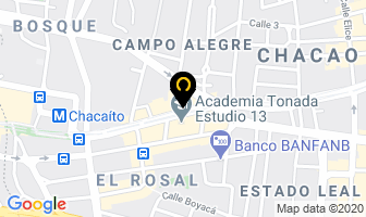 Mapa de C. A. Induesca en Caracas