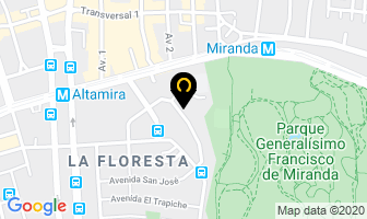 Mapa de Calera Los Teques, C.a. en Caracas