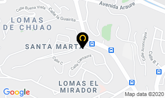 Mapa de Calidad Del Sur. C.a. en Caracas