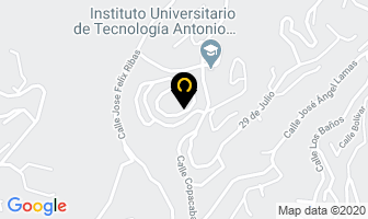 Mapa de Cantortravels en Guarenas