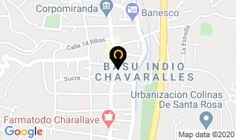 Mapa de Centro De Especialidades Odontologicas Artident en Charallave