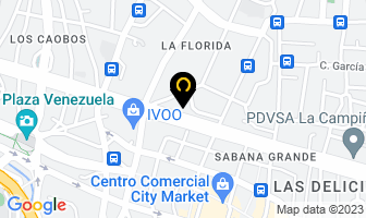 Mapa de Centro De Reproduccion Copicentro en Caracas