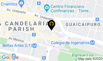 Mapa de Ciber Grafi C.a. en Caracas