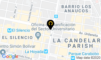 Mapa de Confecciones Petsusin, C.a. en Caracas