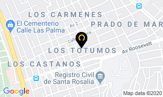 Mapa de Confecciones Visualtex, C. A. en Caracas