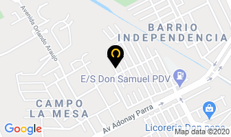 Mapa de Consultor Estrategico Empresarial en Barinas