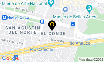 Mapa de Consultores Micorp C.a en Caracas