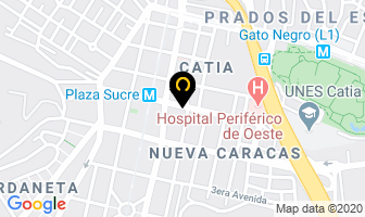 Mapa de Distribuidora Victor Vera en Caracas