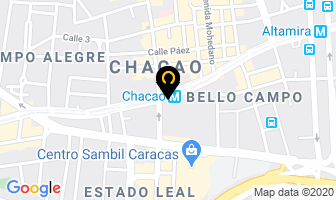Mapa de Don Corleone en Caracas