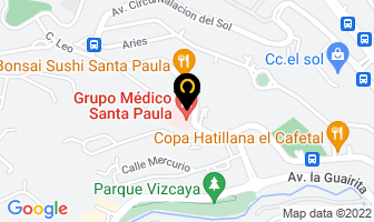 Mapa de Dr. Ali J. Romero  Cirujano De Mano Traumatologo en Caracas