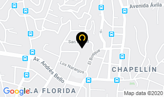 Mapa de Dra. Antonella Marcotullio en Caracas