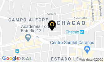 Mapa de Dr.pestana Fernandez Jose Manuel en Caracas