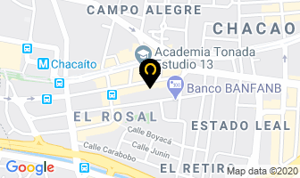 Mapa de Duo Johabneel en Caracas
