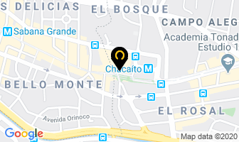 Mapa de El Budare Del Chino en Caracas