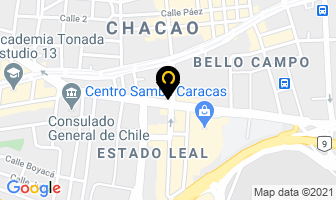 Mapa de El “Gallo Pinto” en Caracas