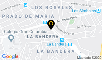 Mapa de El Motor Venezolano, C.a. en Caracas