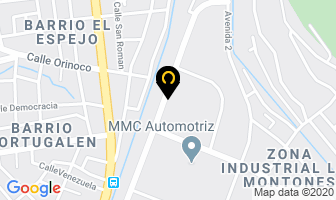 Mapa de Empire Moto Barcelona en Barcelona