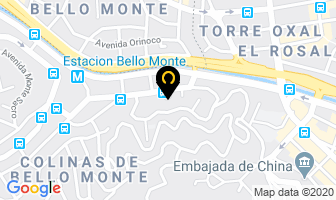 Mapa de Encerados Facamar S.r.l. en Caracas