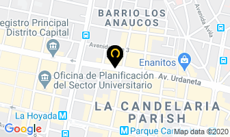 Mapa de Estileidi Peluqueria Y Estetica en Caracas