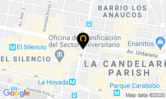 Mapa de Fábrica De Ropa.  Manufacturas Ticos Forzabal, C.a  en Caracas