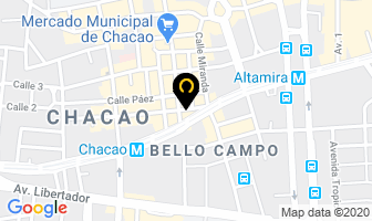 Mapa de Hidraulicos Jm C,a en Chacao