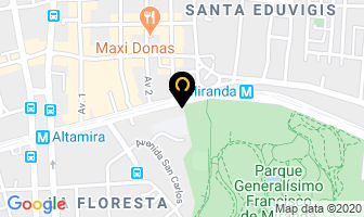 Mapa de Hidro Saniter C.a. en Caracas