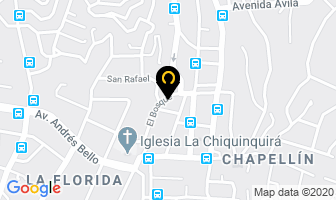 Mapa de Horeca Supply Ca en Caracas