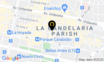 Mapa de Improplast, S.r.l. en Caracas