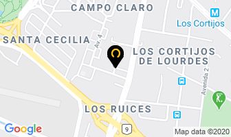 Mapa de Industrias Termotronic C.a. en Caracas