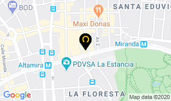 Mapa de Inmobiliaria Luxor, C.a. en Caracas