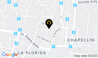Mapa de Instituto ClÍnico La Florida en Caracas