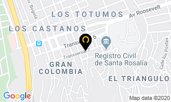 Mapa de Inversiones Cristian Mendoza en Caracas
