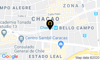 Mapa de Inversiones Inagar C.a. en Caracas